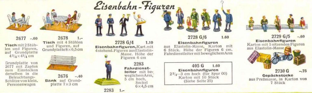 Märklin Bank 2676 und Figuren Katalog 1938